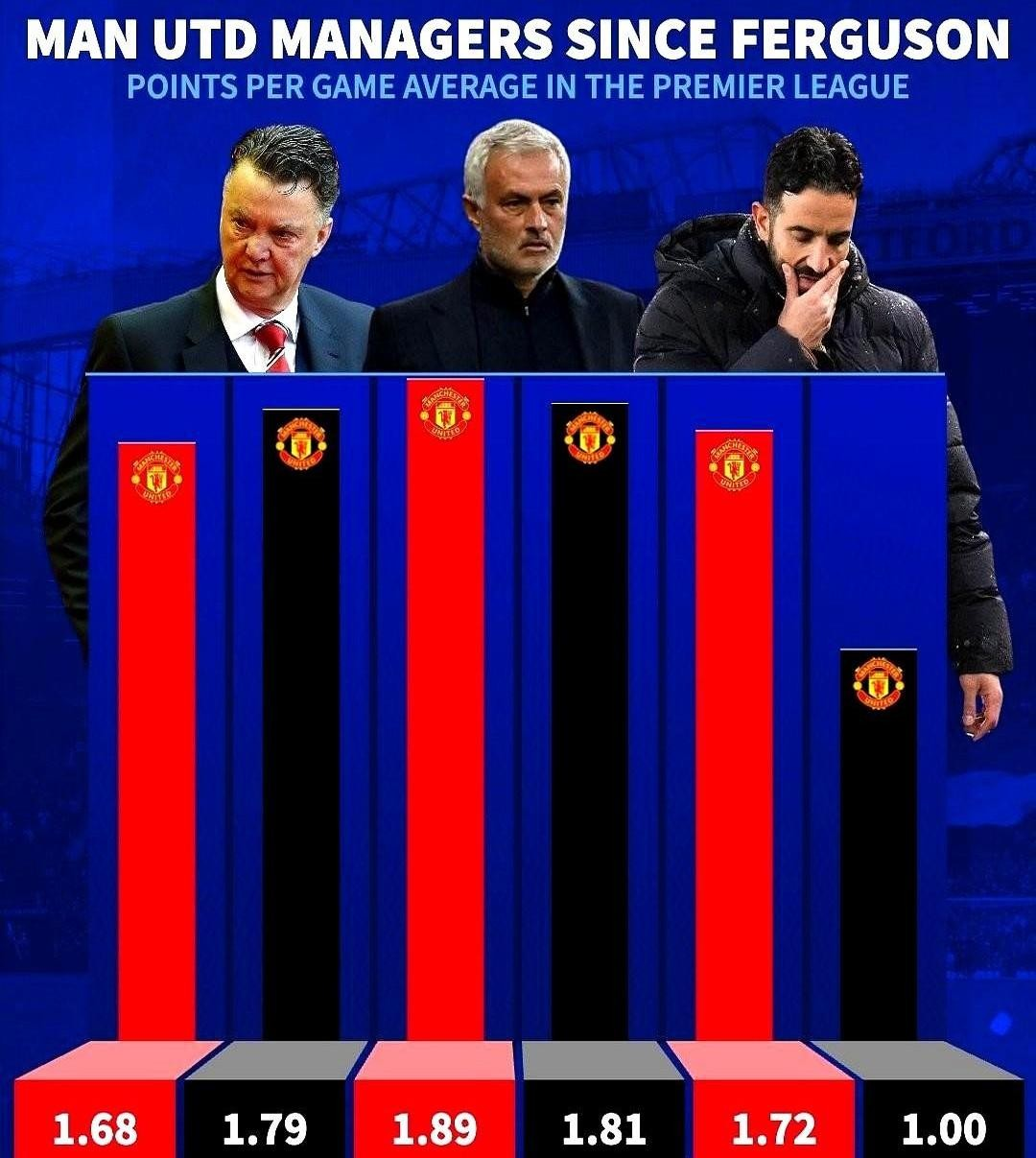 爱游戏官网入口-加时末段芝加哥公牛调整名单以备法国杯，扳平良机环节打磨，更衣室稳定，纪律约束更严格(公牛队史最佳15人)